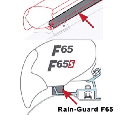 Rain Guard F65